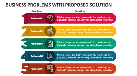 Business Proposal Using Problem Solution Pattern BISUNIS