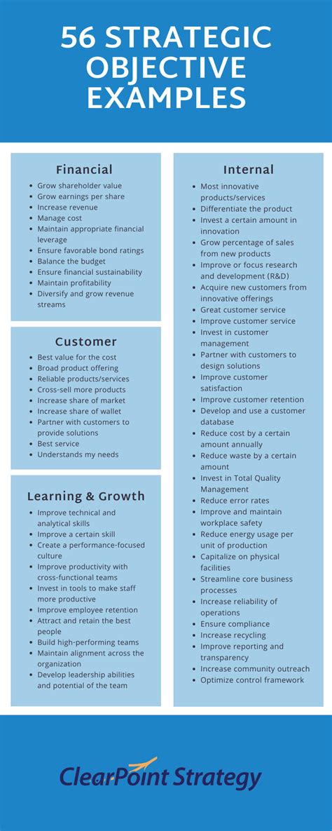 Business Strategic Objectives Examples Engineering