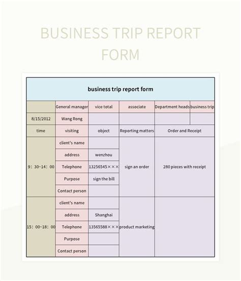 Business Trip Report Form Excel Template And Google Sheets File For