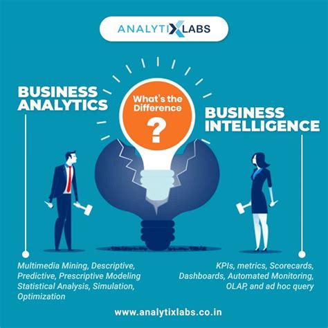 As a graduate of the Whitman School’s business analytics program, you’ll be able to collect and analyze data in order to make better business decisions, giving you a big advantage as a job candidate in any field. Students will complete core courses and electives that emphasize the applications of analytics to business decision making.