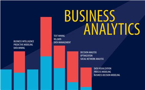 Bachelor's in business analytics program graduates will have been taught to follow industry-specific laws, regulations and ethical practices. Upon graduation, .... 