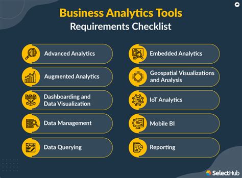 Business analytics requirement. Here are some key technical skills that are valuable for business analysts: 1. Data Analysis. Proficiency in data analysis tools and techniques, such as SQL (Structured Query Language), Excel, data visualization tools (e.g., Tableau, Power BI), and statistical analysis software (e.g., R, Python). 