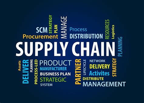 Business and supply chain management. Things To Know About Business and supply chain management. 