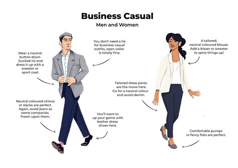 Business casual interview attire. Business attire is clothing that is acceptable in a work environment, and it ranges from professional to casual. Employees typically follow individual dress code policies set by an... 