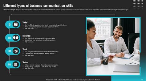 Business communication ppt topics.  How Do I Choose the Right Topic for a Business Presentat...