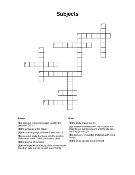 Business course subject for short crossword clue. ANSWER. CLUE. THEME. Word for the subject of a discourse; a short exercise or essay; or, a motif in art, literature or music (5) SYLLABUS. From the Latin meaning "book label", a programme of study, originally a concise table of headings of a discourse or text (8) Advertisement. RECAP. 