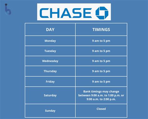 Business hours chase. Things To Know About Business hours chase. 