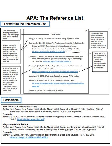 Business math chapter 4.  Reference List Resources on writing an APA style OpenStax offe...