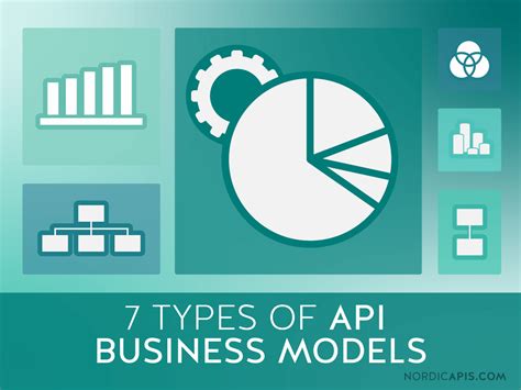 Business wire api. Things To Know About Business wire api. 