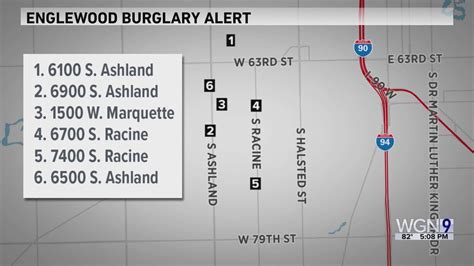 Businesses targeted in string of South Side burglaries