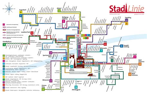 Buslinien in Tharandt - Haltestellen, Busse