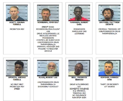 Busted In Mobile. 48,667 likes · 53 talking about this. Latest Mugshots from Mobile County Metro Jail. 