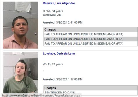 Busted mugshots franklin county va.  This facility Most recent Franklin Cou...