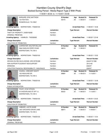 Hawkins County BookingsTennessee. Hawkins County Bookings. Tennessee. People booked at the Hawkins County Tennessee and are representative of the booking not their guilt or innocence. Those arrested are innocent until proven guilty. 19 - 24 ( out of 5,790 ) Hawkins County Bookings Tennessee. Booking details and charges.. 