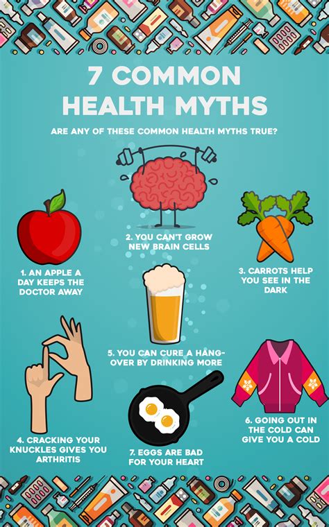 Busting Health Myths: Debunking the Top 7 Misconceptions