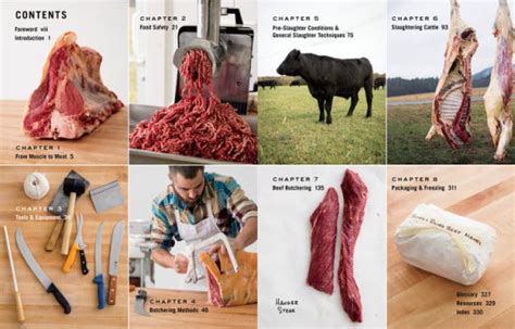Butchering beef the comprehensive photographic guide to humane slaughtering and. - Comentario a la ley de arrendamientos urbanos.