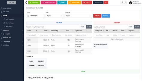 Butik Otel Programı Otel Yönetim Programı.