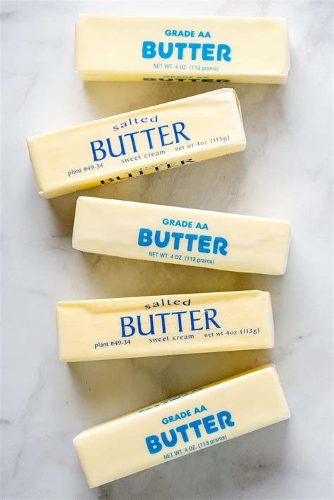 Butter Nedir. 