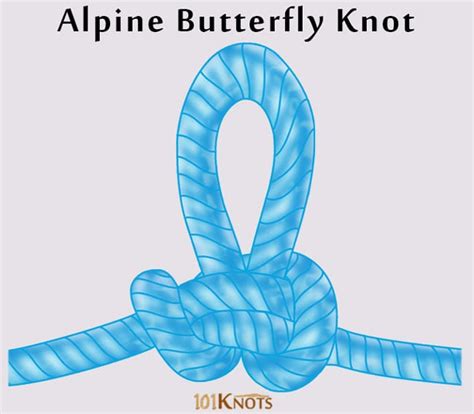 Butterfly knot climbing.  Rock Climbing Knots.  There are plenty of loop knots tha...