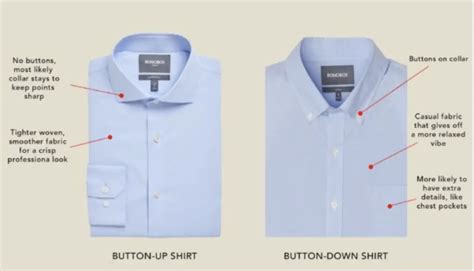 Button down vs button up. Shop at Arket. Best fitted. Banana Republic Tailor-Fit Easy-Care Shirt. If you want the best fitted white button down to tuck into pants or wear under a chic suit, then look no further than this ... 
