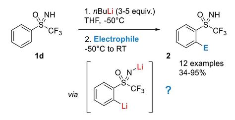 Butyllithium - an overview ScienceDirect Topics