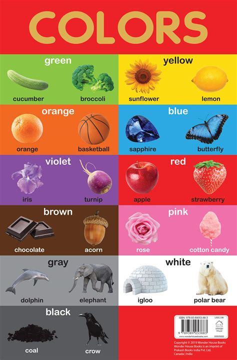 Buy Colors Chart Early Learning Educational Chart For Kids Perfect