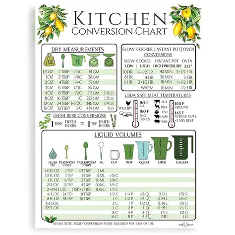 Buy Kitchen Measurement Conversion Chart Kitchen Reference