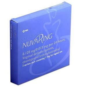 Buy NuvaRing Contraceptive Online UK Prescription Doctor