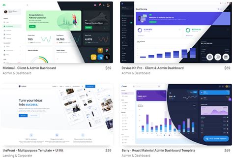 Buy React Templates