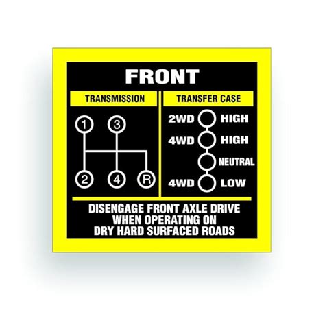 Buy Transmission Shift Pattern Sticker Decal Compatible with Jeep
