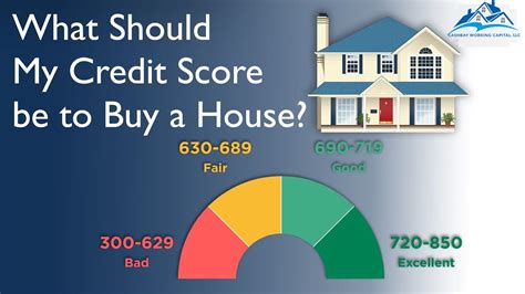 A favorable credit score to buy a house is typicall