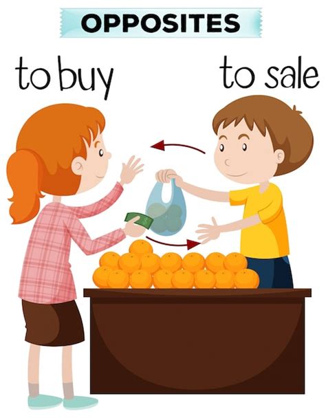 Buy and sale. Things To Know About Buy and sale. 