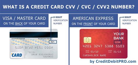 Buy credit card numbers cvv. Things To Know About Buy credit card numbers cvv. 