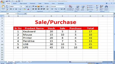 Buy excel. Download the retail buying set excel template and learn how to calculate the OTB budget for your retail or e-commerce business. Example Current stocks level (Jan 2020) at cost = 100,000$ Sales from Jan to Jun are 200,000$ at 60% margin. COGS from Jan to June = 200,000 $ x (1-0.6) = 200,000 x 0.4 = 80,000 $ 