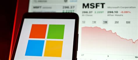 Buy, sell, or hold the stock? Wall Street analysts expect Microsoft to experience relatively slow growth this year, with 6% growth expected in FY 2023 (ending June 30, 2023).. 