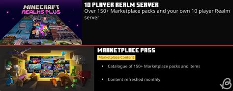 Buy minecraft.  Subscribe to Marketplace Pass (or Realms Plus) for Bedrock...