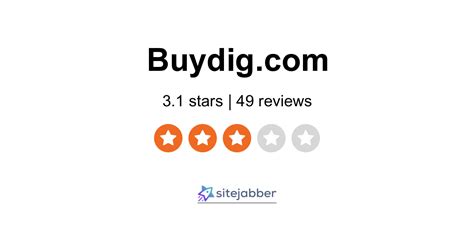 BuyDig Reviews - 48 Reviews of Buydig.com Sitejabber