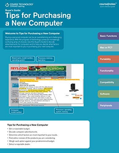Buyers guide tips for puchasing a new computer coursenotes 1st edition. - Cezanne y el fin del impresionismo.