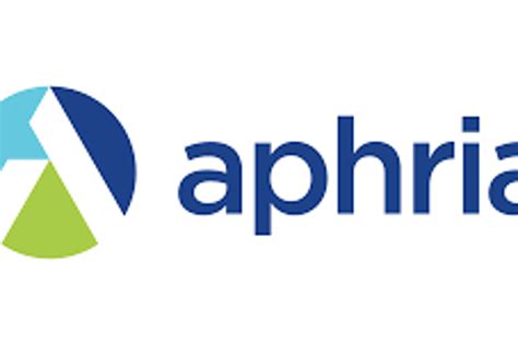 Buying Aphria stocks: how to invest in Aphria? - Trading.info