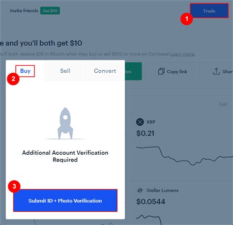 Buying Crypto with iDEAL on Coinbase in the Netherlands: A Step-by-Step Guide