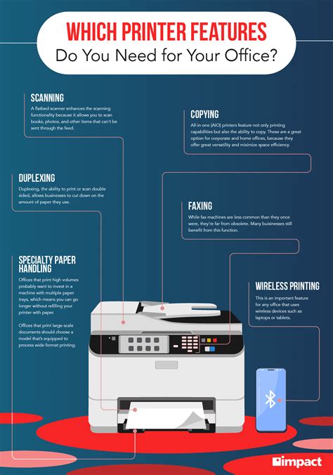 Buying a Mobile Printer Features and Benefits