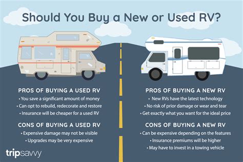 Buying an rv. Learn how to choose the right type, size, and features of an RV for your travel needs and budget. Compare the pros and cons of buying new or used, financing options, and tips for planning your trip. 