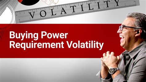 Buying power requirement when buying a put outright