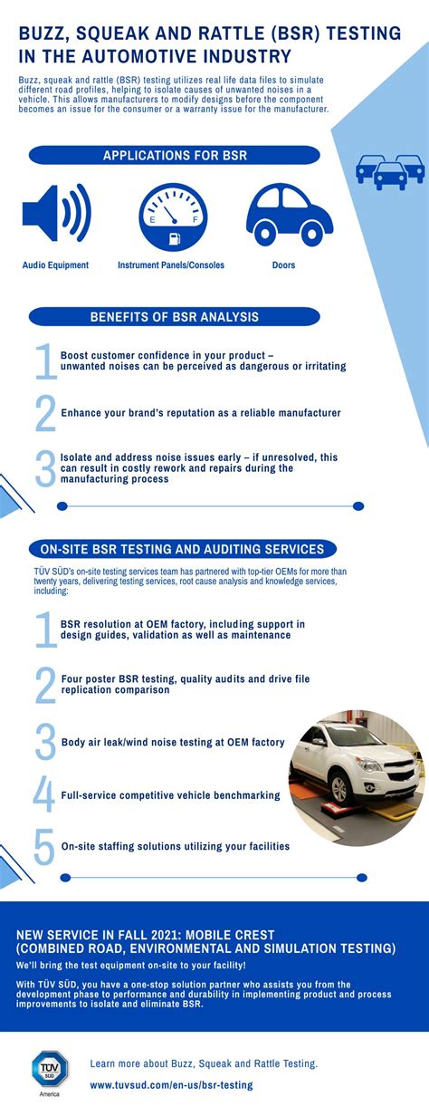 Buzz, Squeak & Rattle (BSR) Testing TÜV SÜD - Tuv Sud
