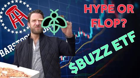 Buzz etf. How to profit from trading meme stocks. Meme Stock Strategy Step #1: Find the meme stock. Step #2: Wait for a pull-back to a key level. Step #3: Take the trade when it hits your level and bounces. Meme Stock Bounce Strategy Step #4: Stop Loss and Take Profit. Conclusion — Meme Trading. 