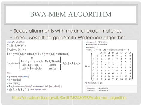 Bwa mem example.  BWA-MEM &para; bwamem &middot; 1 contributor &middot; 1 v...