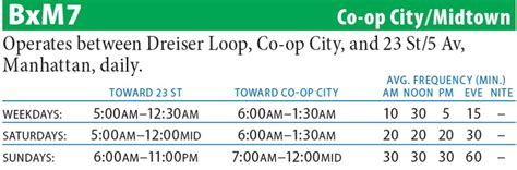 Bxm7 schedule pdf. Bus Timetable MTA Bus Company Co-Op City - Midtown Via Co-Op City Bl / Bartow / 5Th & Mad Local Service Effective June 26, 2022 For accessible subway stations, travel … 