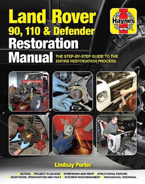 By lindsay porter land rover 90 110 and defender restoration manual the step by step guide to the entire restoration. - Solution manual to machine design khurmi.
