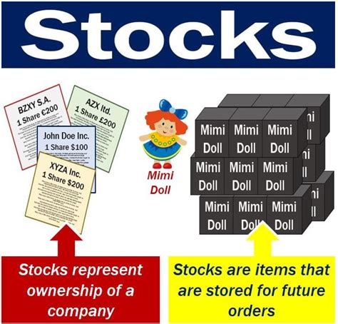 Shorting a stock involves investing with t