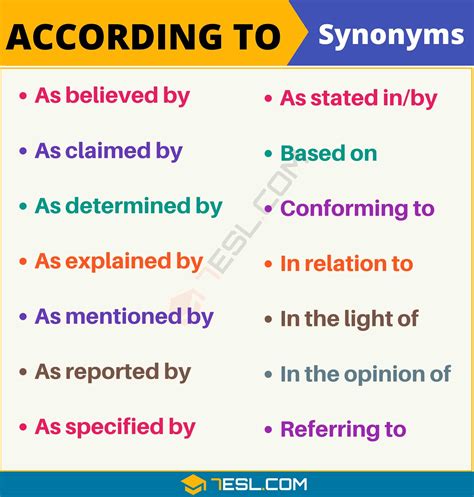 Another way to say Another Way? Synonyms for Another Way (other words and phrases for Another Way).. 